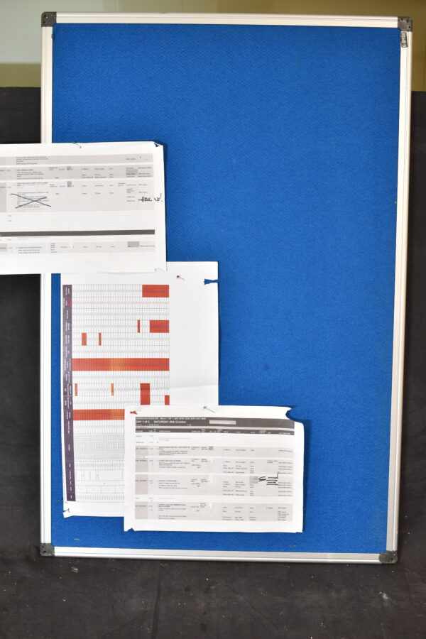 Blue pin board
